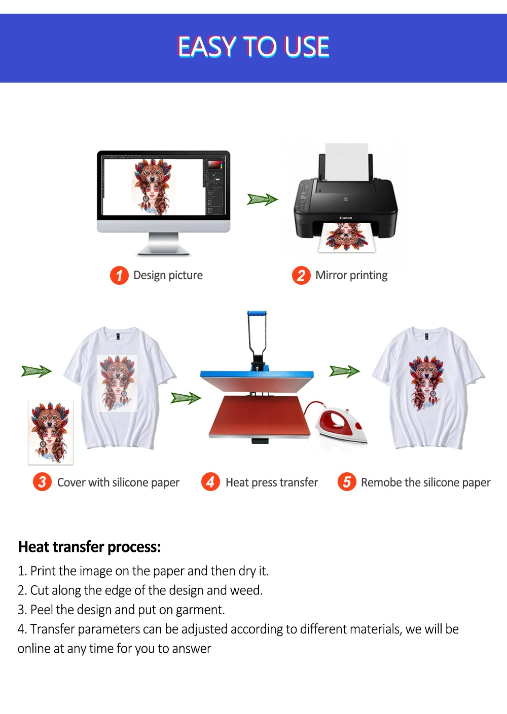 Dye-Sublimation Inkjet 100GSM Sublimaition Transfer Paper & Film A4 for Textiles Ceramic Matal Plastic 100 Sheets/Bag